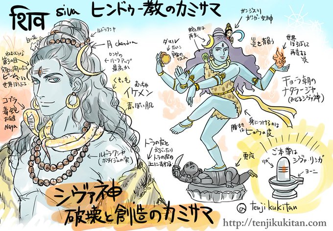 最速 インドの神様 一覧 最速 インドの神様 一覧