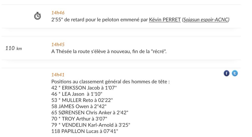 Stage3 175km-Tour du Loir Ey Cher-France &amp; been action galore @jaso279 in a break of 9 @3min &amp; 70km to race <a href="/SchwalbeAus/">SchwalbeAus</a> <a href="/ShimanoOZ/">Shimano Australia Cycling</a>