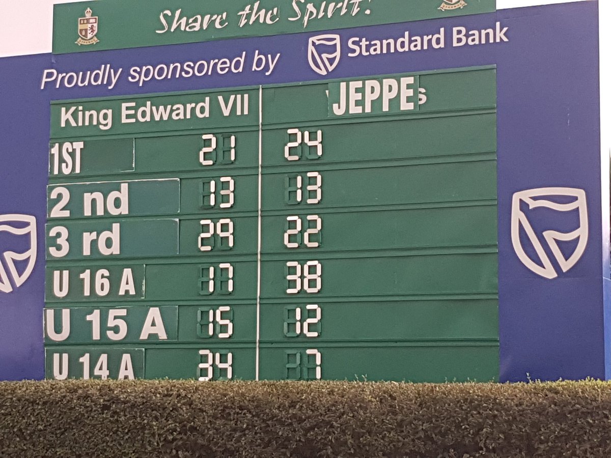 KingEdVIISchool's tweet photo. #RedRugby #DerbyDay #Results @KingEdVIISchool vs @jeppeboys
#welldoneRedMachine a fantastic day of schoolboy rugby at its best! Thank you Jeppe #firmcompetition #greatspirit https://t.co/PBlMZtnQPH