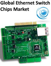 FieldEngineer_'s tweet image. Ethernet Switch Chips Market - Industry Analysis and Opportunity Assessment with Key Vendors Intel Corporation, Centec Networks, Beckhoff Automation GmbH &amp;amp; Co KG snip.ly/jt70m #Ethernetswitchips #TelecomNetwork #LAN