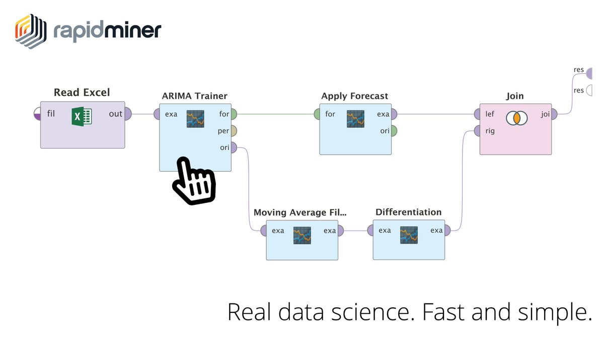rapidminer studio visulization rapidminer studio visulization