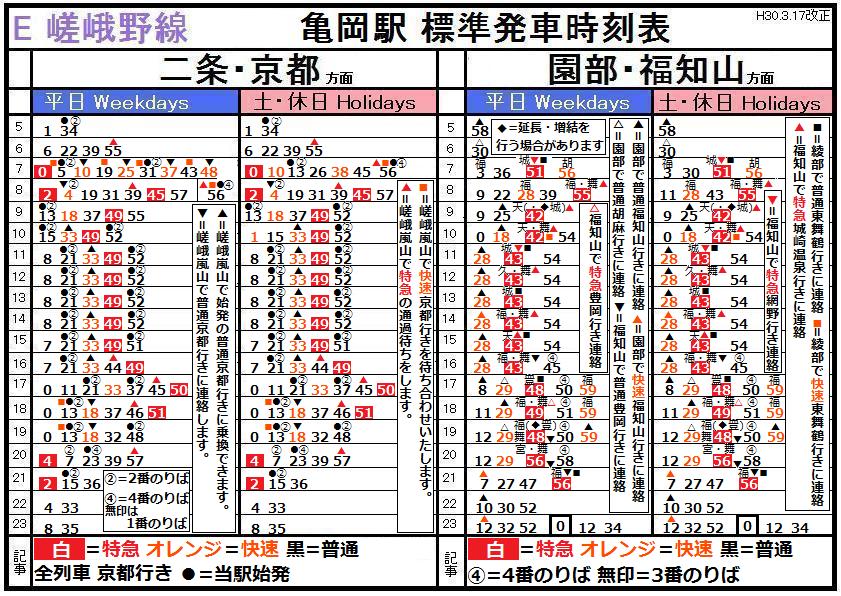 亀岡駅 時刻表（H30.3.17改正版）