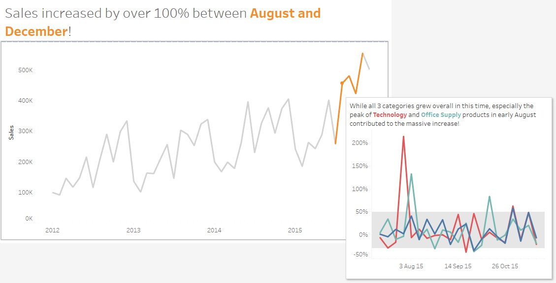 genetis's tweet image. I guess it&apos;s a case of &apos;great minds think alike&apos;, @SimonBeaumont04 :)
Here is my application for Selective Tooltips in @Tableau #VizInTooltip
curvediscussion.com/selective-tool…