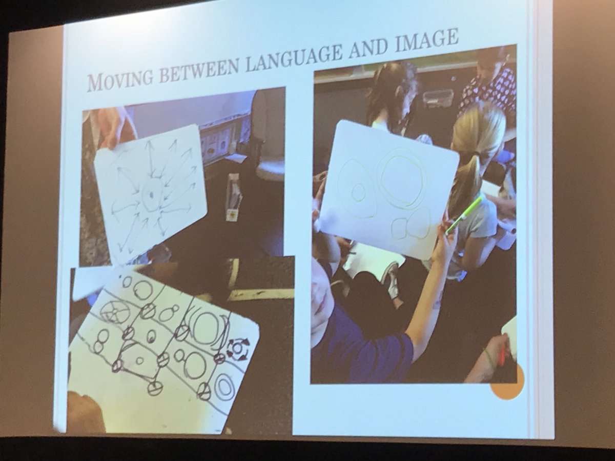 “Drawing is so important in mathematics.”  Learning how to engage young children in sophisticated mathematics with Dr. Nathalie Sinclair <a href="/SFU/">Simon Fraser University</a> #ETFOpley