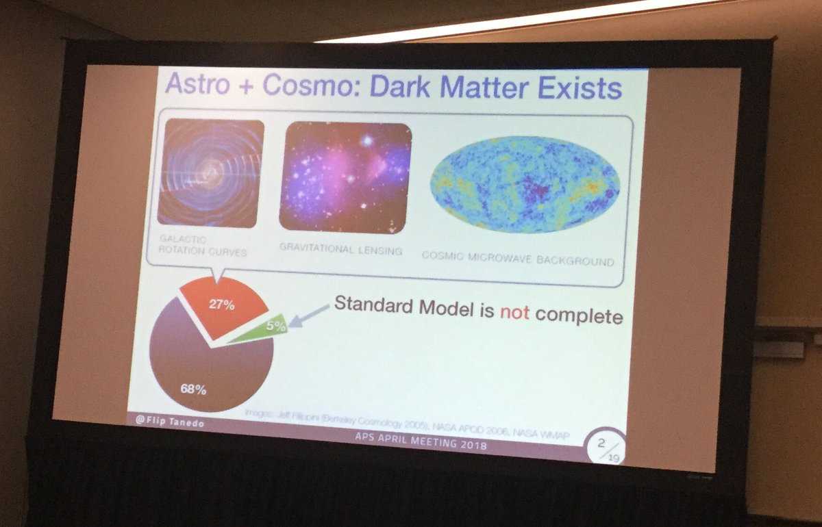 hamishljohn's tweet photo. Well that’s settled then, I won’t bother going to any MOND talks! #apsapril https://t.co/z6dQewaU9R