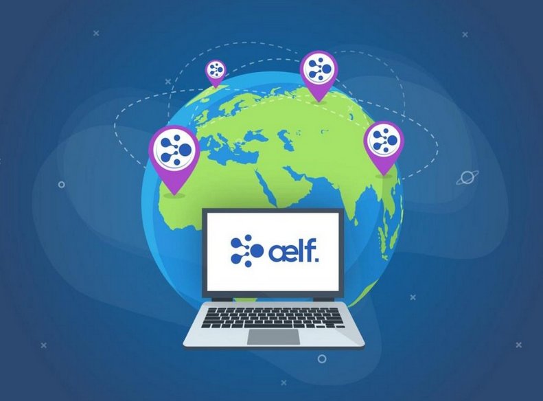 BitcoinIdea's tweet image. #aelf is stepping into a new era with a foundational multi-chain Platform 
      which will allow dApps to be built upon it