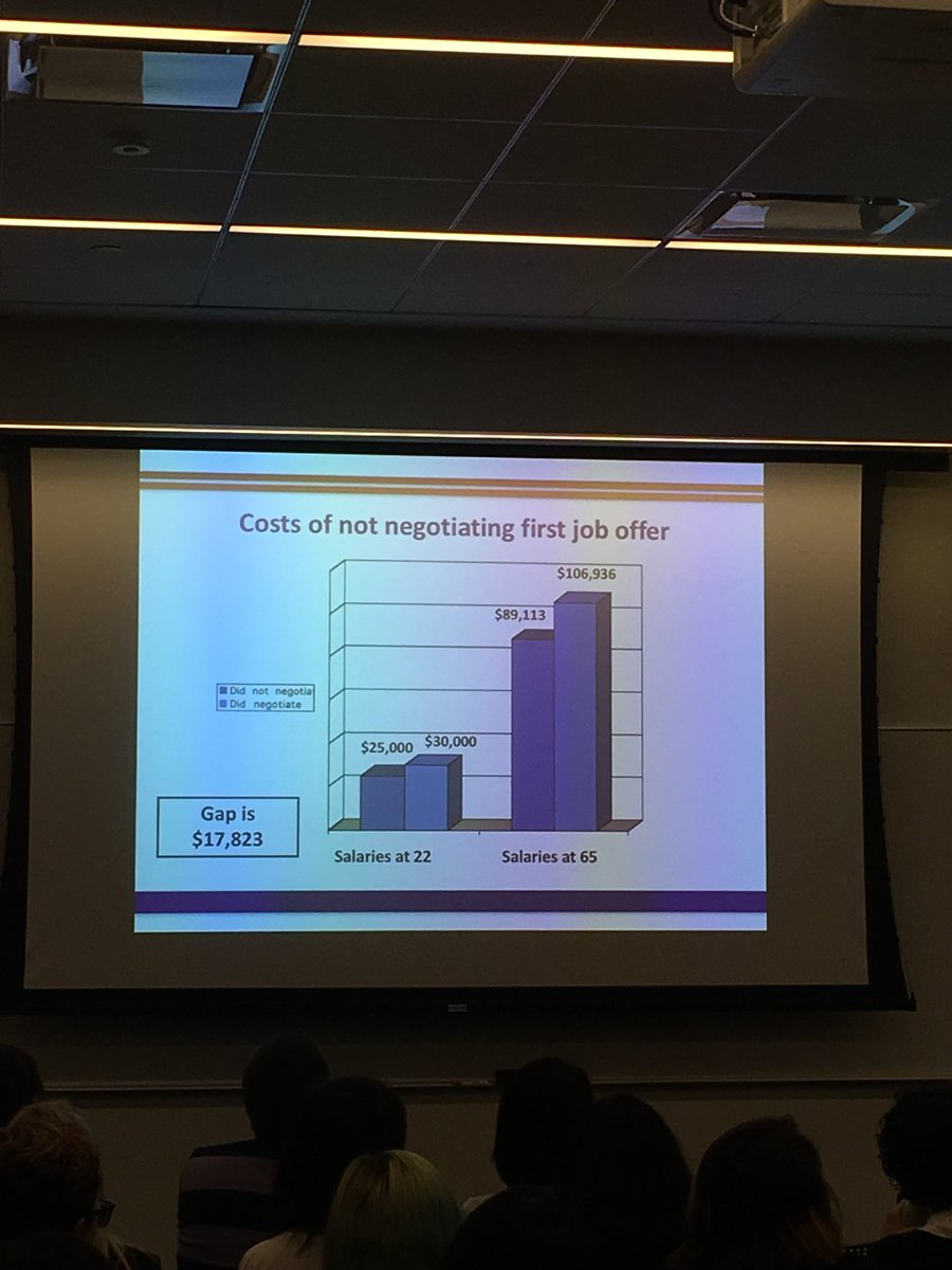 JennySc12's tweet photo. Food for thought from the engaging @sklasch at the @Scientista_Talk symposium #scientistasymposium2018 #womeninscience https://t.co/WOydV1PC0H