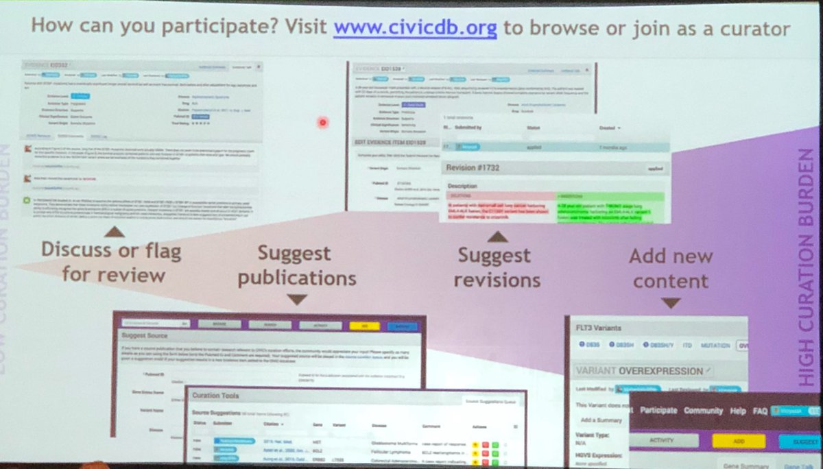 aftimosp's tweet image. An invitation to contribute to CIViC #AACR18 #PrecisionMedicine #PrecisionOnc