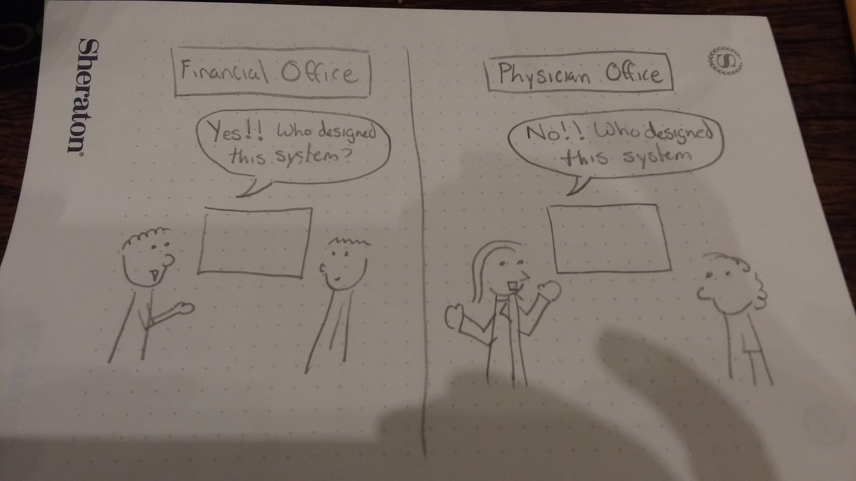 TCMaatman's tweet photo. Computer systems in medical care.  #SGIM18 @GraphicMedicine #graphicdocs https://t.co/mfLyrbH35Z