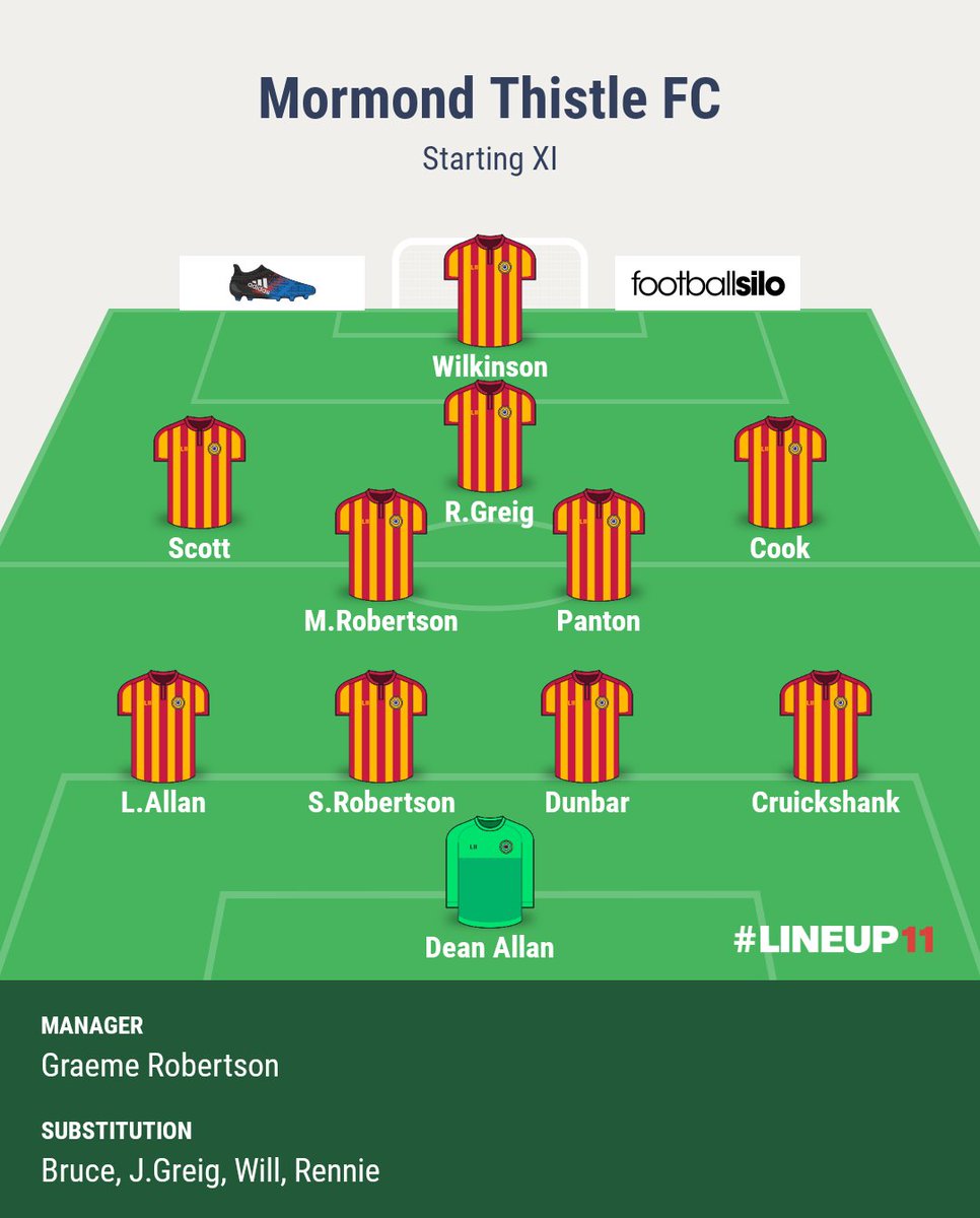 RESULT | Mormond Thistle get another 3 points on the table with a convincing win at home to Mintlaw at the Bert Fowlie Arena. 

Mormond Thistle 4-0 Mintlaw 

Scorers - R.Greig, S.Robertson, Panton &amp; Wilkinson 

#ForzaMormond