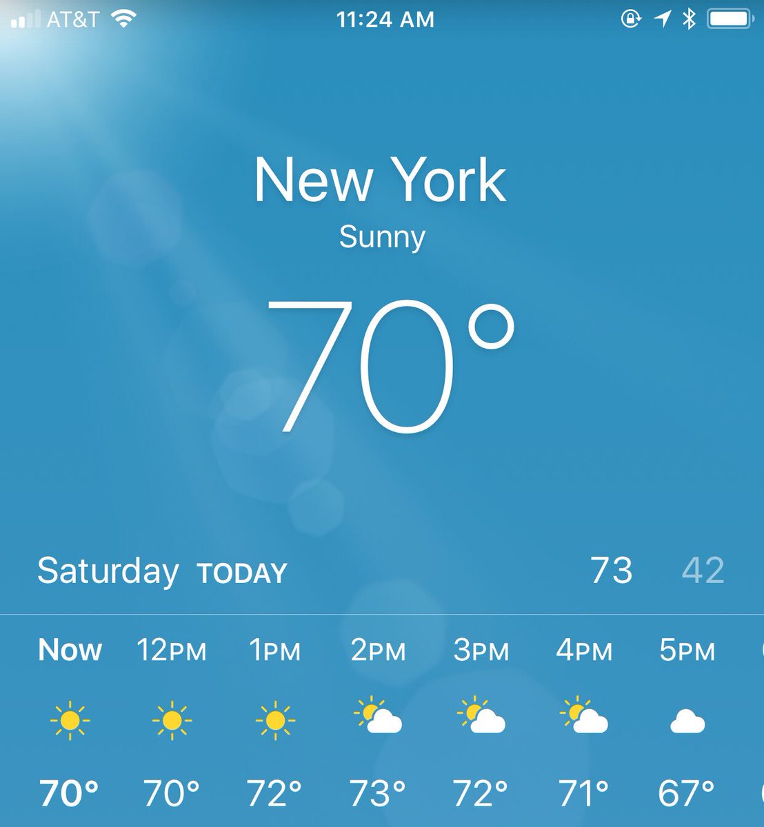 gnfstatus's tweet photo. Could it be! Is spring finally here or is Mother Nature playing a cruel joke again? Either way get up, get out and enjoy. https://t.co/1NlAWLkH9Q