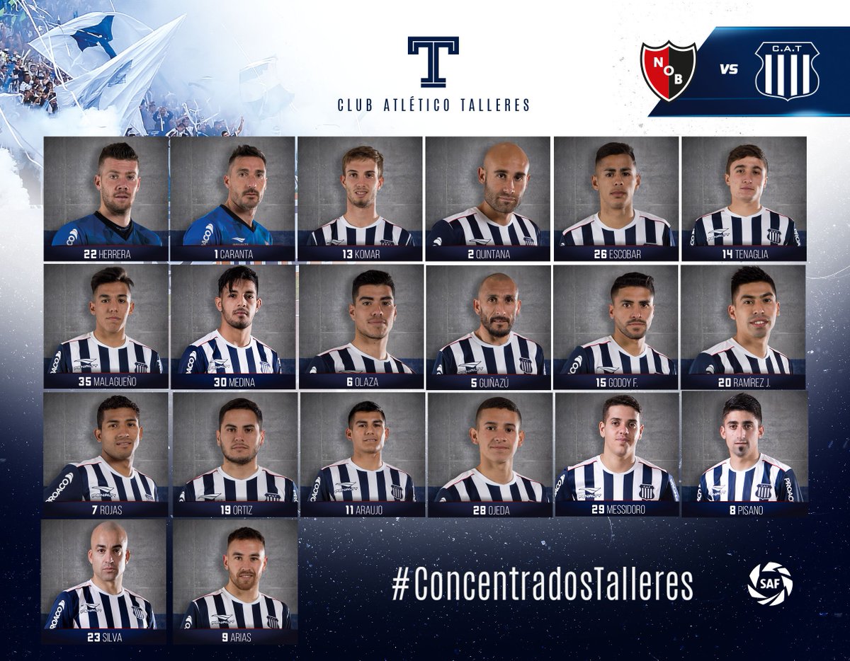 #SuperligaQuilmesClásica | Los 20 jugadores de #Talleres que ya están en Rosario para jugar mañana desde las 19 hs ante Newell's ¡#VamosTalleres! 💪
