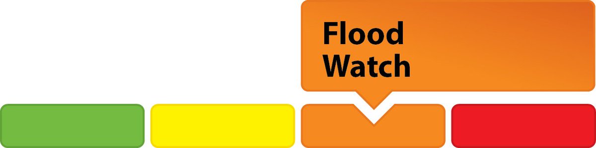 TRCA_Flood's tweet photo. #FLOODMESSAGE #UPGRADE Flood Watch has been issued. Please exercise extreme caution around water and try to avoid driving today. Municipalities/individual landowners in flood-prone areas should prepare. Previous #FloodMessages issued #FloodOutlook Details: https://t.co/P72CcVtPqw https://t.co/lIpNB610I7