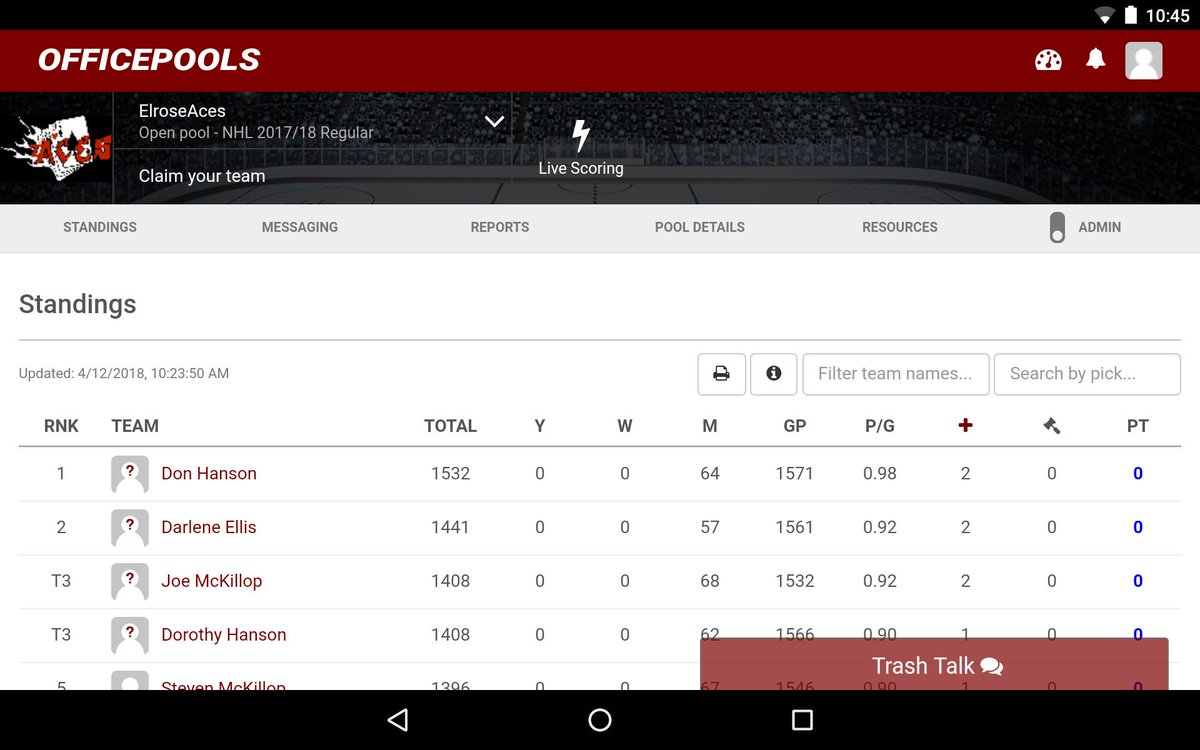 Congratulations to the winners of this year's NHL draft. We appreciate your participation and will send out cheques in the near future!