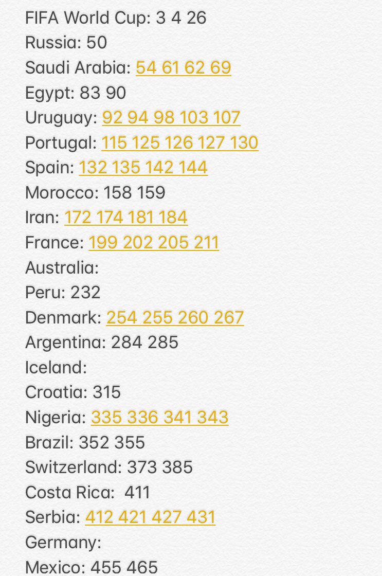 PaniniSwaps1's tweet photo. New needs list! #gotgotneed #paniniswaps #panini https://t.co/aqtRLqbn0Z