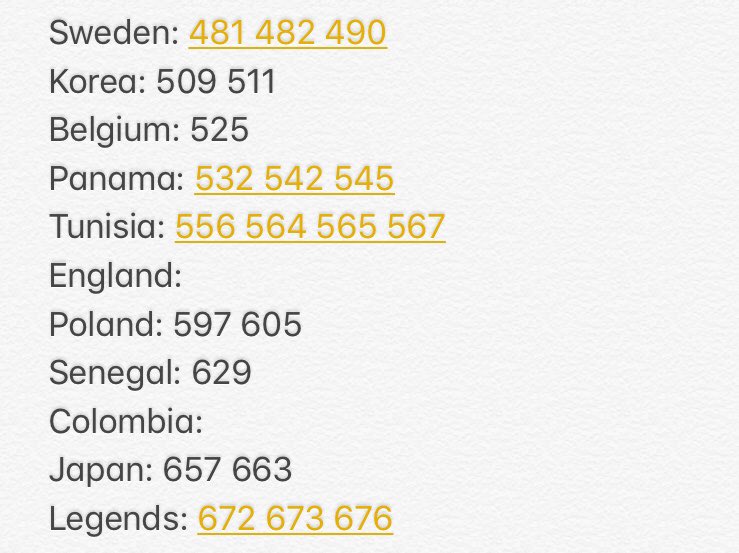 PaniniSwaps1's tweet photo. New needs list! #gotgotneed #paniniswaps #panini https://t.co/aqtRLqbn0Z