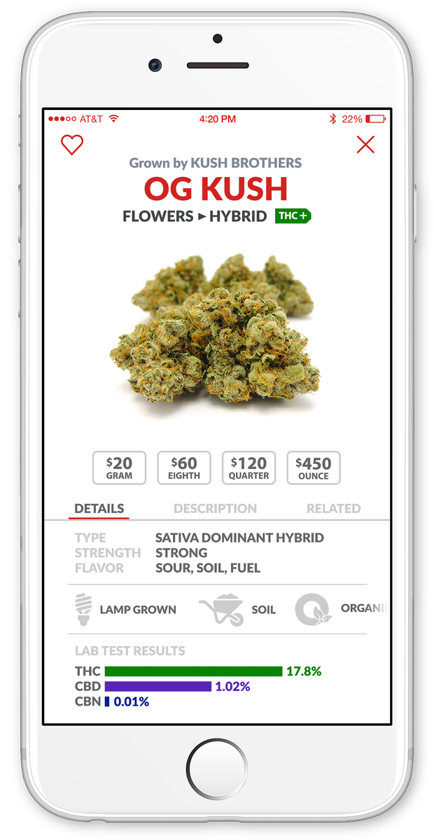 StickyGuide's tweet image. Have you ever heard of a dispensary app? Develop loyalty, improve customer experience through in-phone apps on iOS and Android.