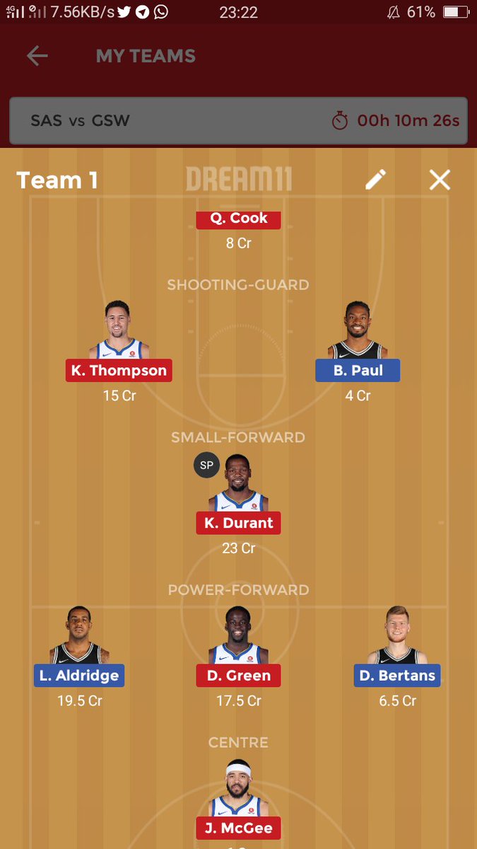 father_ff's tweet photo. #final 
#nba 
#ipl
#dream11
all the best 
small leagues only
h2h best results......
for gl chnge one or two player https://t.co/uEVf8HQK9G