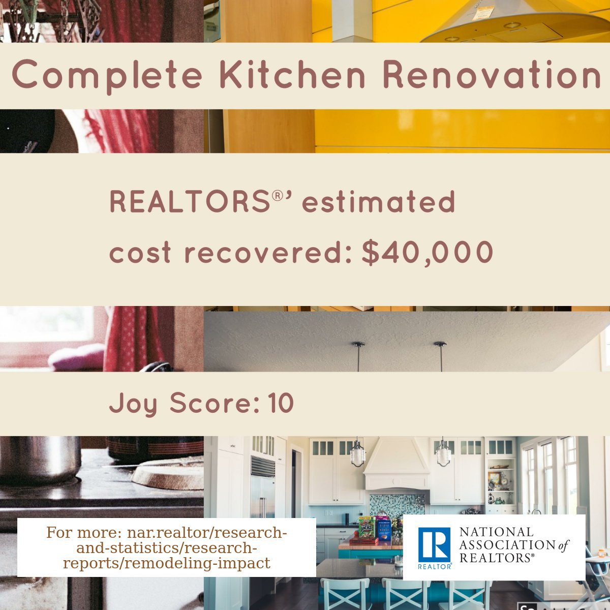 Kitchen renovation estimated cost recovered. 
#renovationloans #renovationwork #homedesign #renovationtime #fixerupper #renovationlife #homerenovation #renovationideas #renovationproject #homedecor #renovations #interiordesign #renovation #Jdpdxrealestate