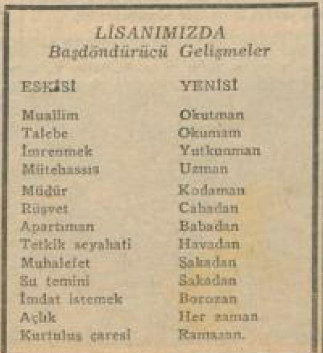 Ömer Güvercin on Twitter: 'Halil Nihat Boztepe'nin, TDK'nın türetmelerini hicveden şiirinden bir kıt'a: Kurumca ilm-i nebâtâta dendi bitkibilik Arapça, Farsça yasak; isteyen desin Botanik Bilince şiveyi tarih'e “Dünbilik” demeli Bu “Dümbelek” gibi