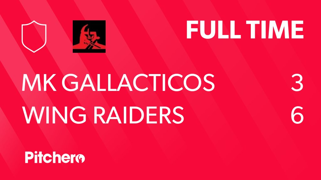 Wing Raiders JFC tweet media