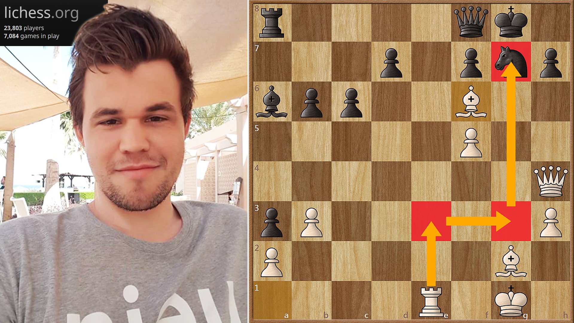 Carlsen gewinnt die Lichess Bullet Arena - Schach-Ticker