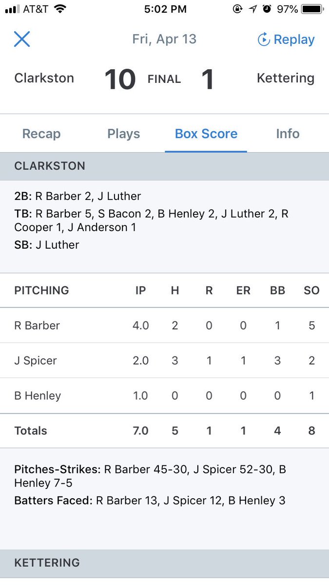 wolvesbaseball's tweet photo. Box Score from yesterday’s 10-1 win yesterday against Waterford Kettering #2-0 @PBRMichigan https://t.co/0KAysVbpEt
