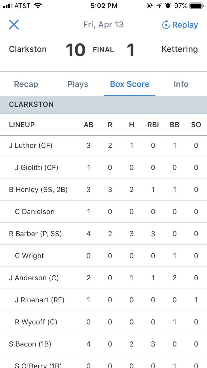 wolvesbaseball's tweet photo. Box Score from yesterday’s 10-1 win yesterday against Waterford Kettering #2-0 @PBRMichigan https://t.co/0KAysVbpEt