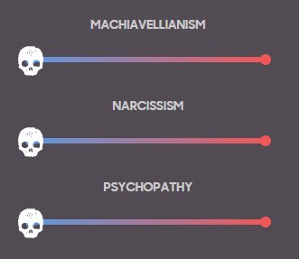 freiteiler's tweet photo. All Freiteiler members got best results as psychopath quiz. This is not fake news.

https://t.co/IW58XoQOQO https://t.co/dUXVGK8qfE