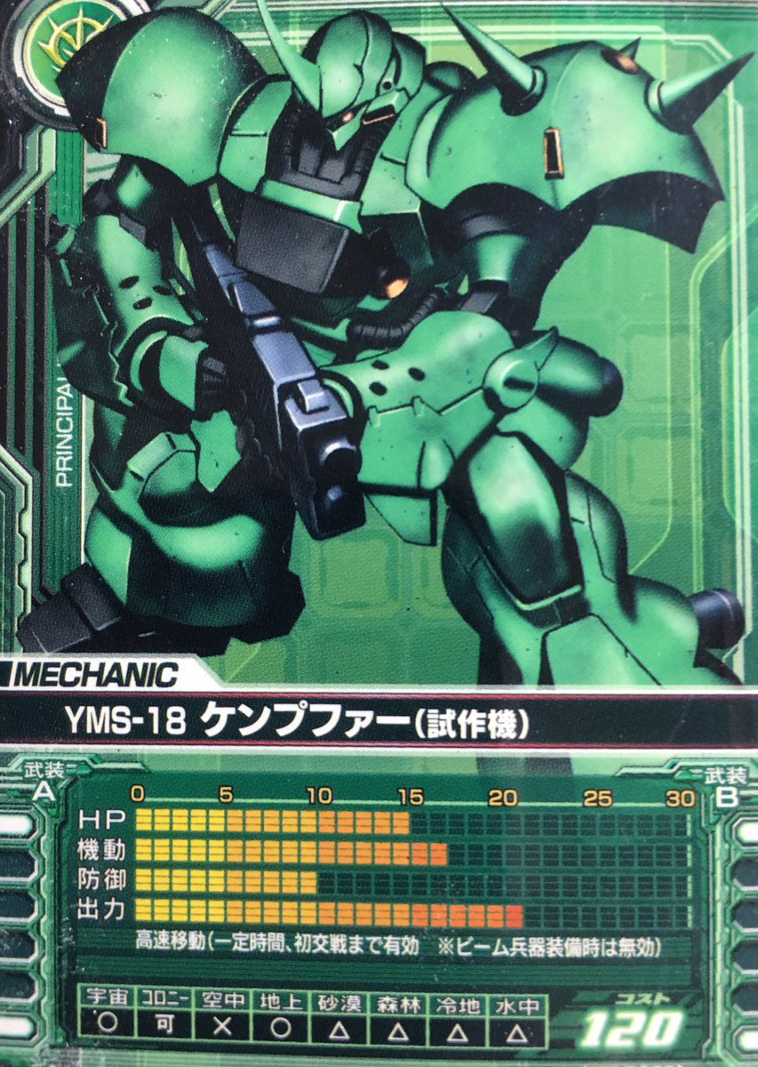 ট ইট র オーバーダード 新緑の季節模型 因みにポケ戦のe型ではなく試作型ケンプファー プロトケンプファー 通称プロケン と言うゲーセンのカードビルダー等で使える機体で旧キットケンプファーのインストにあった30年前既出の重装甲高機動のナイスな