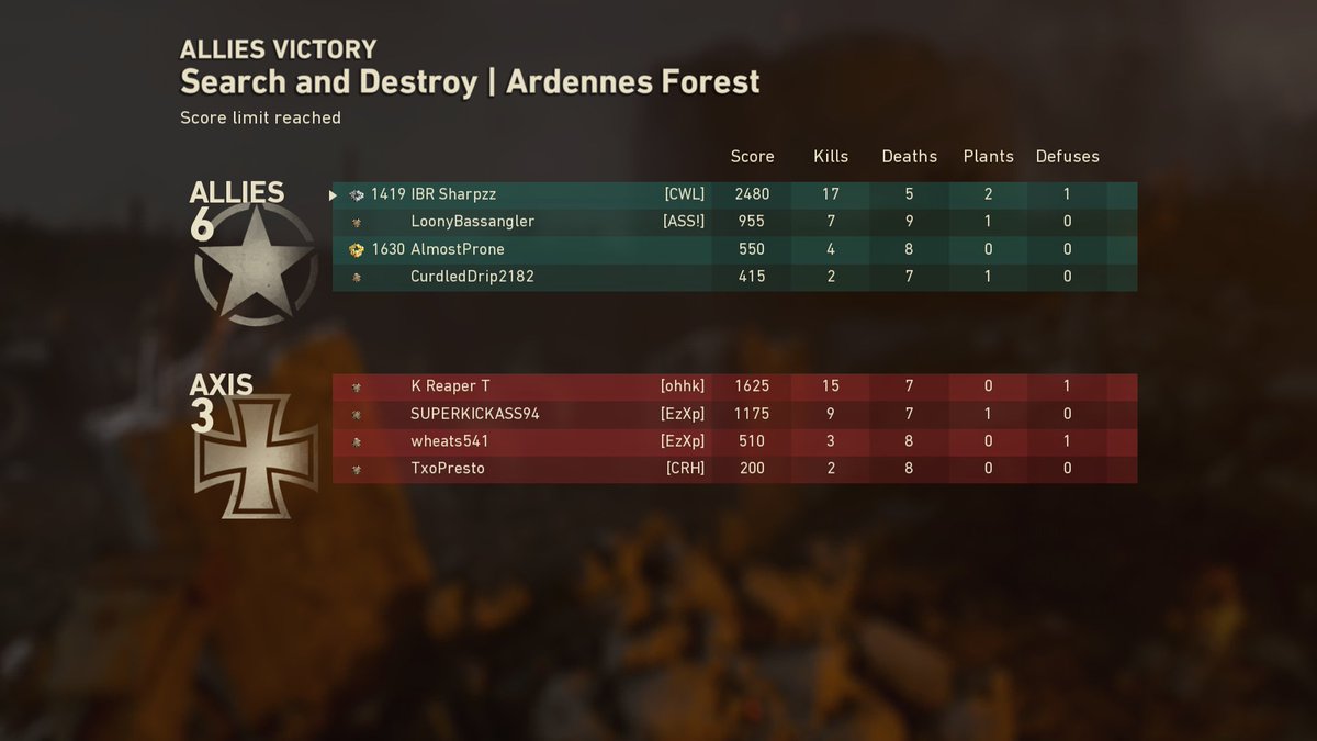 TheRealSharpzz's tweet image. Gee, my back's hurting a bit...