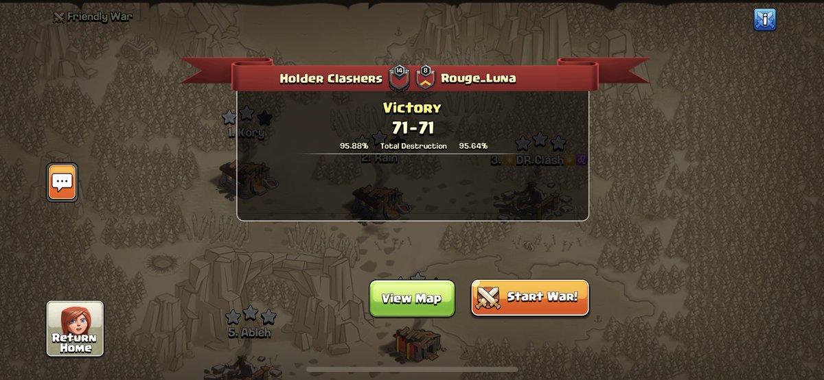 Another week another awesome <a href="/champwarleague/">Champions War League</a> war. Gg <a href="/RougeLuna1/">Rouge_Luna  公式 coc</a> really close war. We had to do tons of math crunching at the end and decided an 11v11 2 star 85% would win it for us. Our fearless leader went beast mode and got 90% tho 😂. HC moves to 3-4-1 on the season 🍍