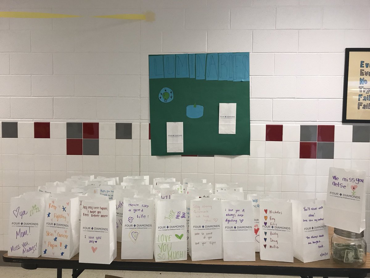 TMSMiniTHON's tweet photo. @TrailsideMiddle participate in the luminary walk . https://t.co/BjJHJWue3i