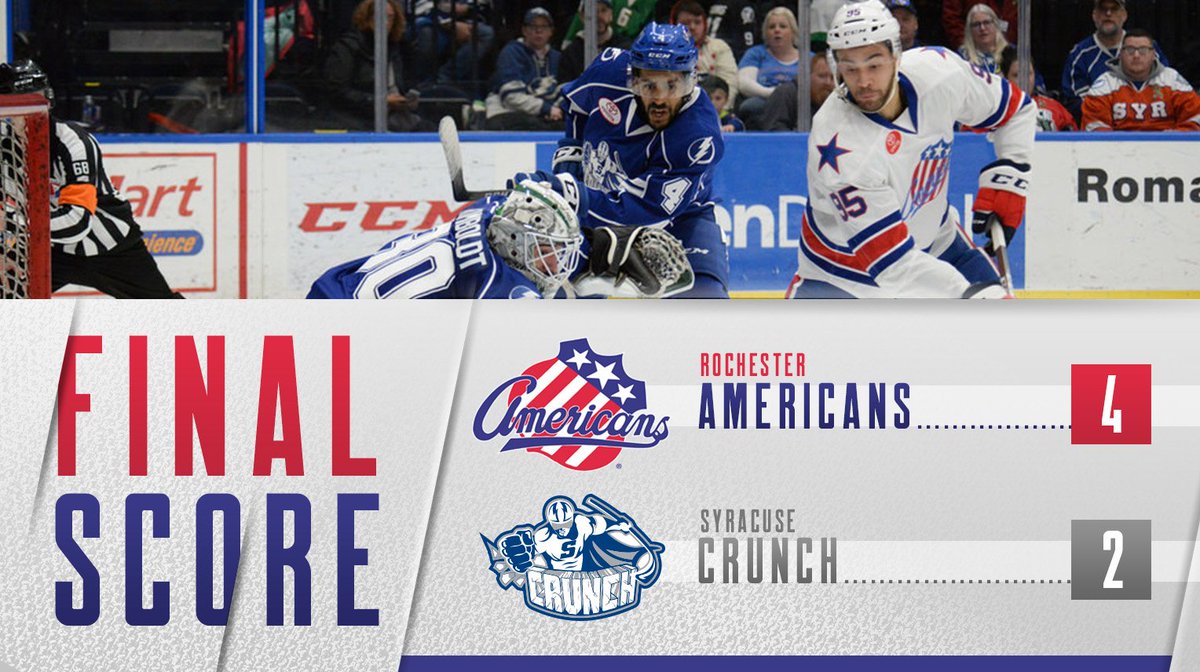 AmerksHockey's tweet photo. The #Amerks double up the #Crunch in the regular season finale!
With the 4-2 win, Rochester clinches third place in @TheAHL 's North Division and will meet Syracuse Friday, Apr. 20 in the opening game of the 2018 Calder Cup Playoffs.
#RocTheCrunch https://t.co/27DX6TxIAO