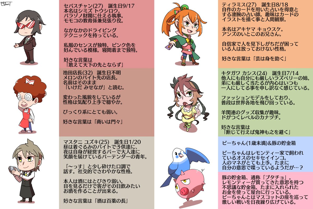 綿野レモンt Watanolemont はい うごメモにいたレモンtです メモ見て頂けて嬉しいです フォローありがとうございますー 綿野レモンt Watanolemont はい うごメモにいたレモンtです メモ見て頂けて嬉しいです フォローありがとうございますー
