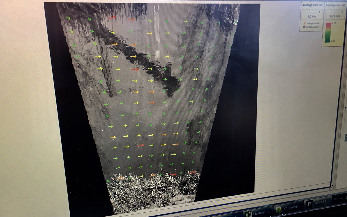 Nick_Everard's tweet photo. Top #EGU18 message from my @EGU_HS hydroscience #riverflow community... Don’t (just) model, measure! More methods than ever. And of course, It’s waaay more fun! Look out for #EGU19 field trips..... https://t.co/ahxL5zsBDI