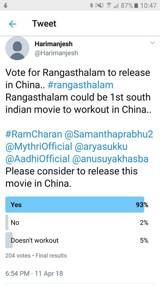 Harimanjesh's tweet photo. #rangasthalam 
Poll results to release in china.. https://t.co/fXwt9AkaKg