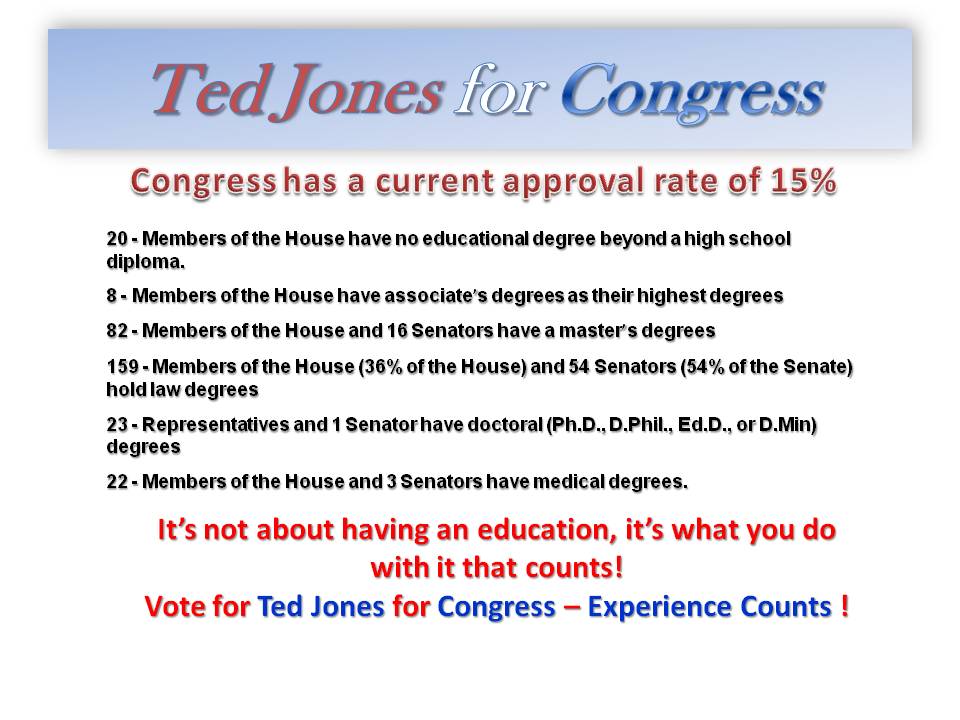 TJones4Congress's tweet photo. I was in a recent discussion about education and how many lawyers were in Congress, I knew that there were a fair amount, but I did not know exactly.  So I checked and this is what I found...  It's not so much about getting it, but what you do with it that matters the most https://t.co/PUmguO2Fha