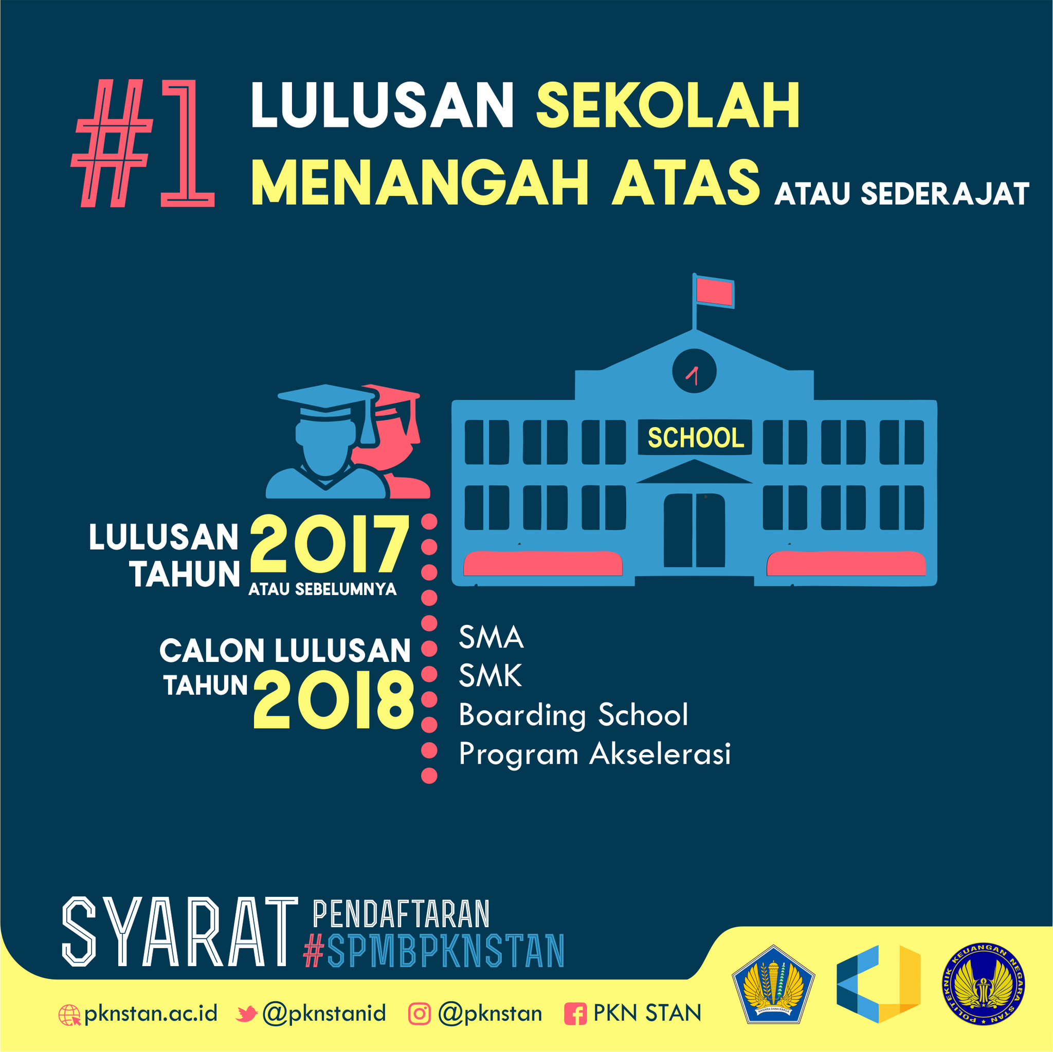 PKN STAN on Twitter "PKN STAN membuka kesempatan bagi seluruh lulusan SMA atau yang sederajat untuk dapat menempuh pendidikan di kampus Ali Wardhana