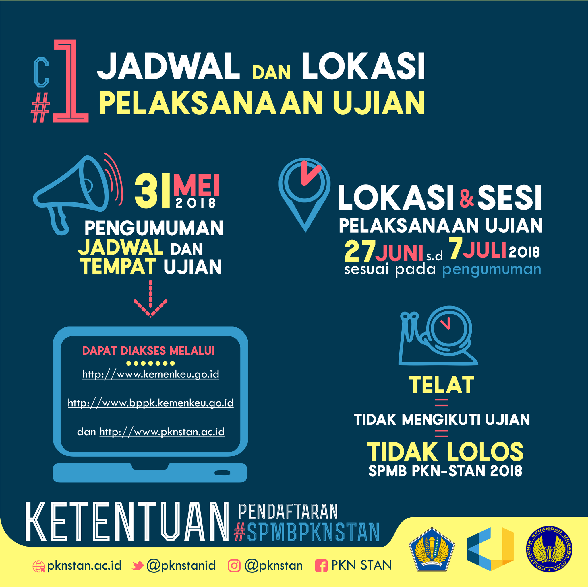PKN STAN on Twitter "Akan dilakukan pemanggilan peserta untuk melanjutkan ke tahapan Tes Kesehatan dan Kebugaran bagi yang memilih spesialisasi Kepabeanan