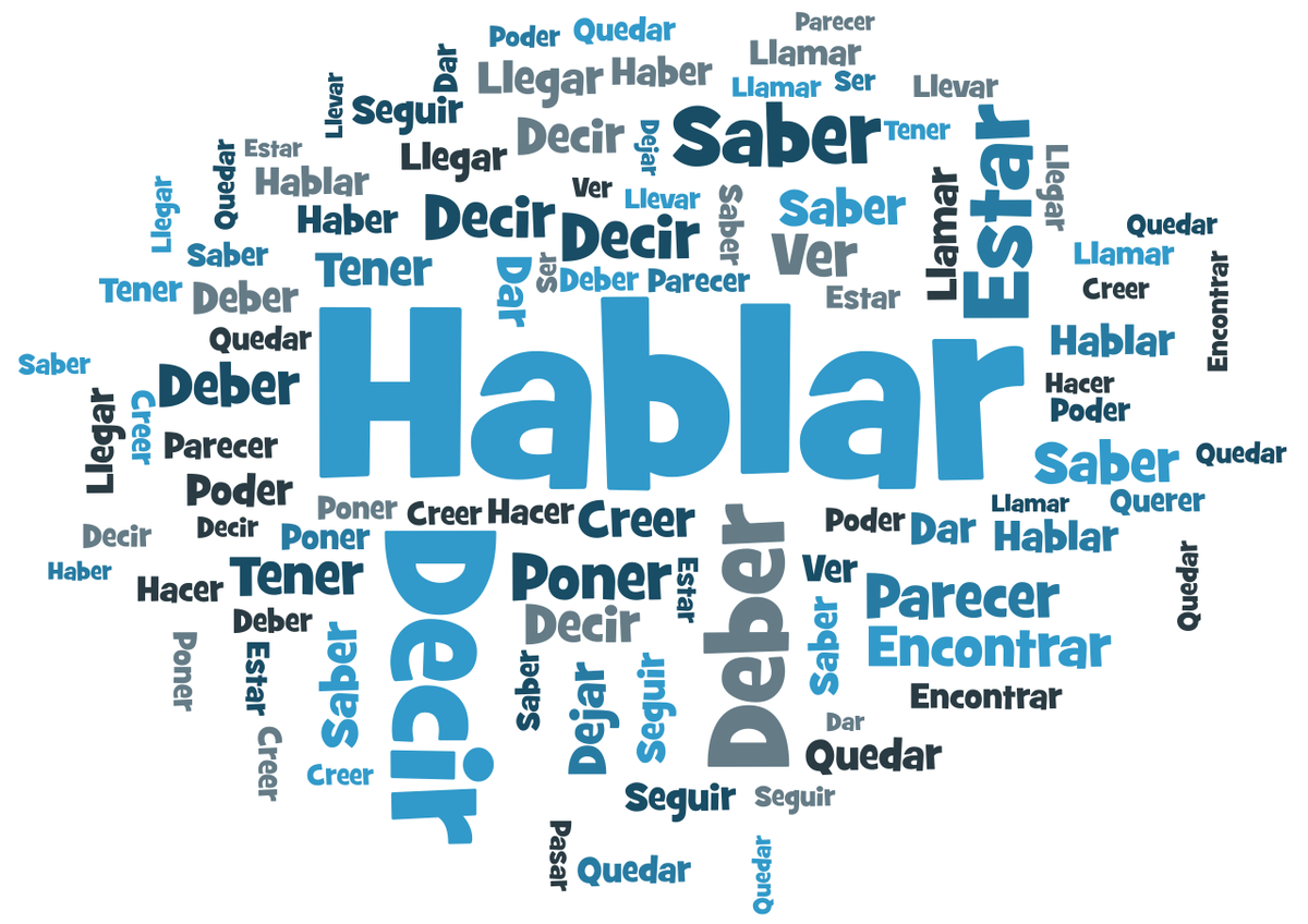GcseSpanish's tweet photo. The 25 top verbs in Spanish - one of the keys to success in #GCSE SPANISH. Click here ​for the definitive guide. https://t.co/e0DwURvfif via @GCSESPANISH https://t.co/pt7y9MWVf8