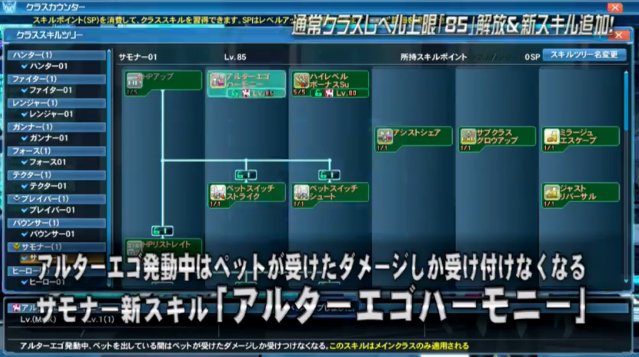 Noir No Twitter サモナー新スキル アルターエゴハーモニー アルターエゴ中はペットが受けたダメージしか受けなくなる Pso2 サモナー