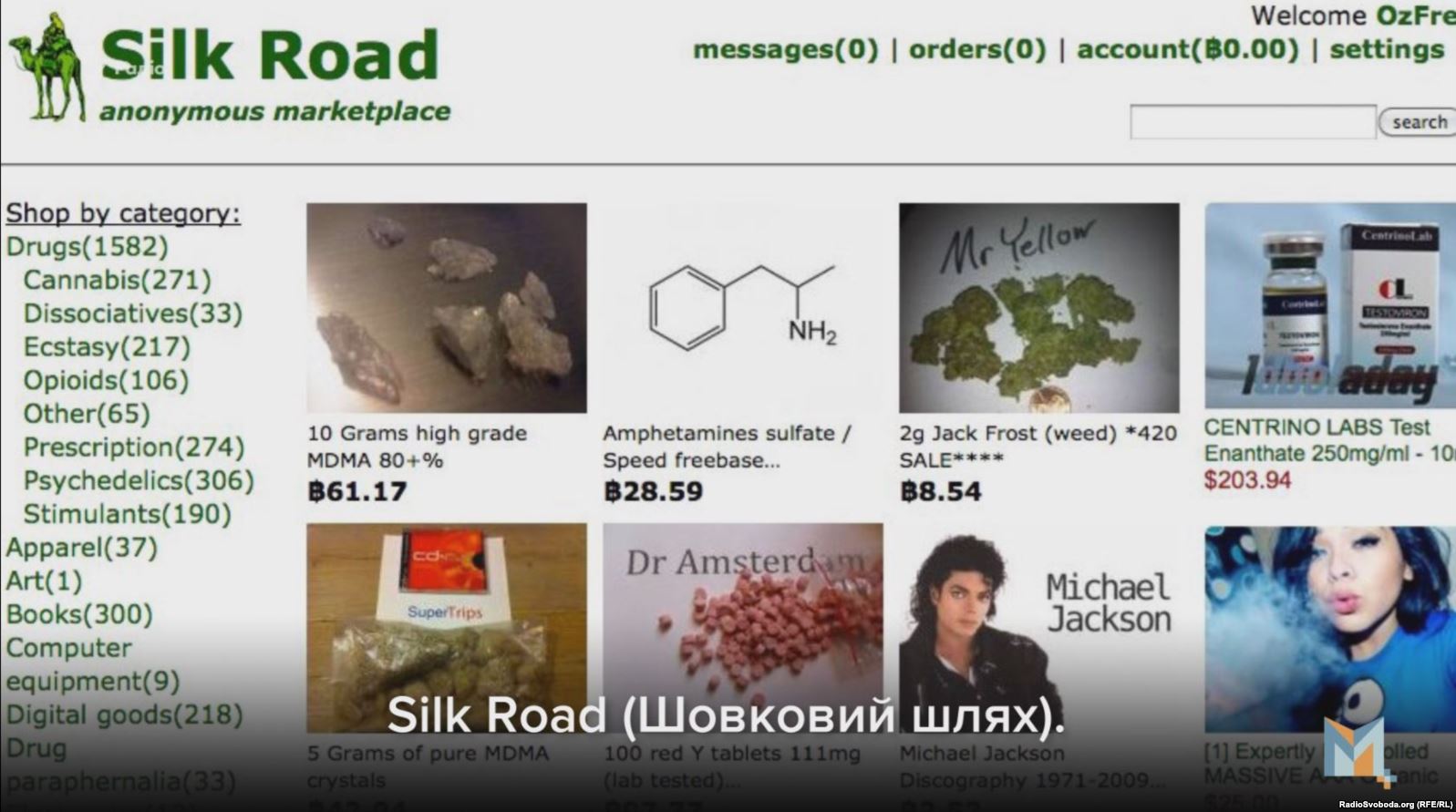 Silk Road Darknet Market