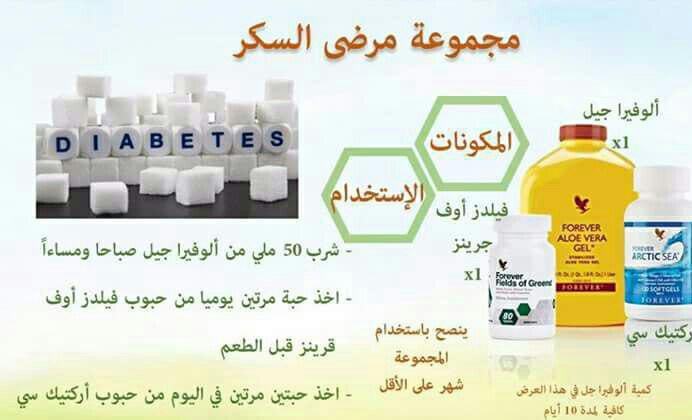 مرض السكر مرض مزمن صعب الشفاء منه ولكن على المريض التكيف معه وتنظيم وجباته والحفاظ على مستوى السكر فى الدم 
مع مجموعة السكر من شركة فوريفر الامريكية ومكوناتها الطبيعية بتقدر تحافظ على مستوى السكر منتظم 
المجموعة تتكون من 
عصير الوفيرا
حبوب اركتك سى 
حبوب فيلدز اوف جرينز