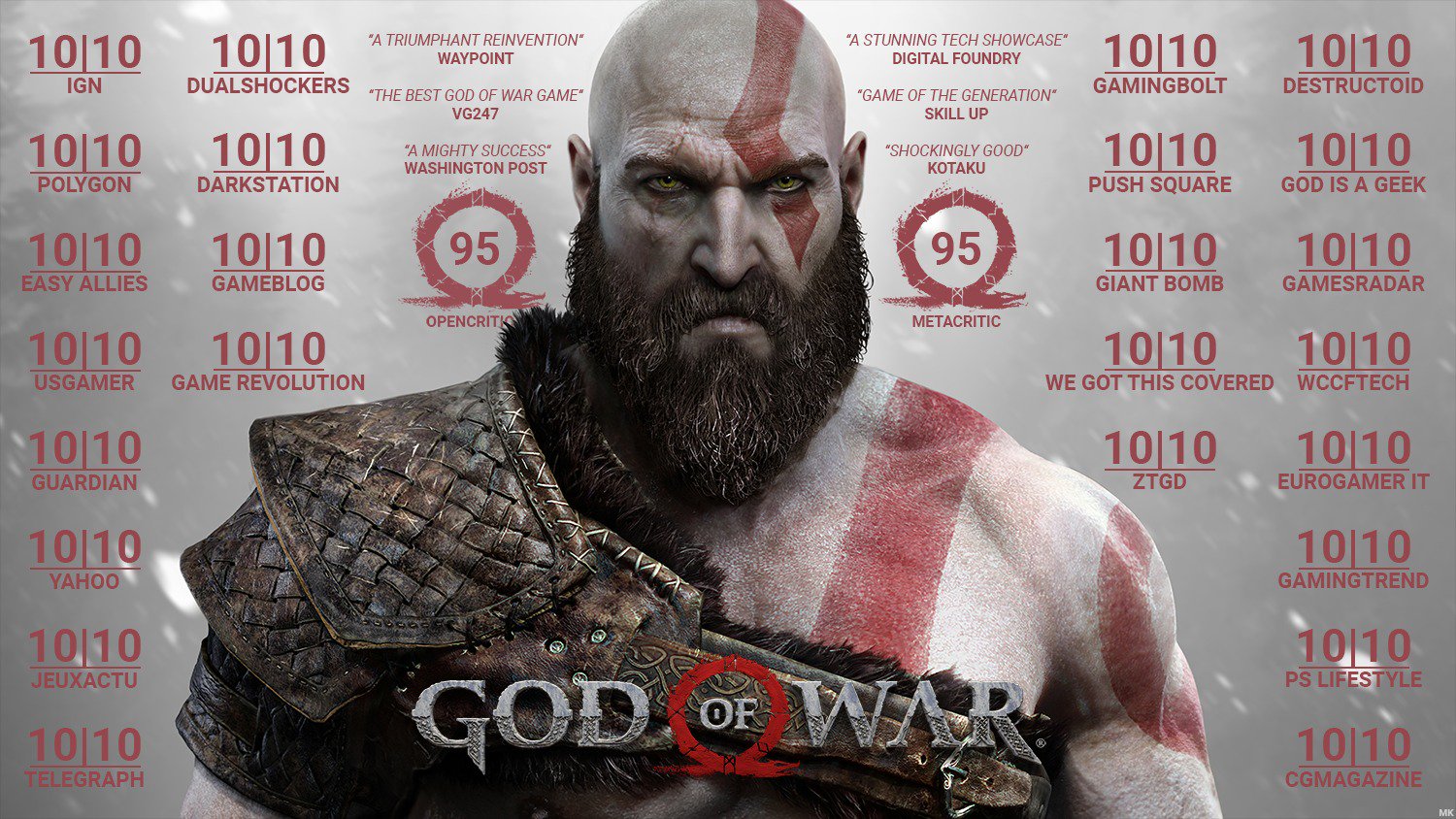 Review  God of War