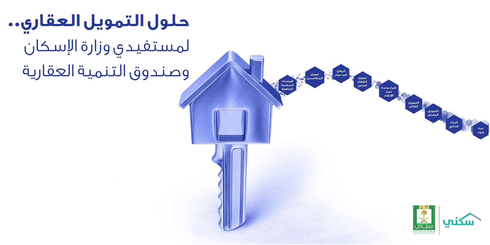 مصرف الراجحي أحد حلول تويتر للتمويل العقاري لمنزلك الأول بمزايا أكثر وحلول أسهل لمستفيدي وزارة الإسكان وصندوق التنمية العقارية للمزيد https T Co Masvcc8rae Https T Co Xuiua8fpuf