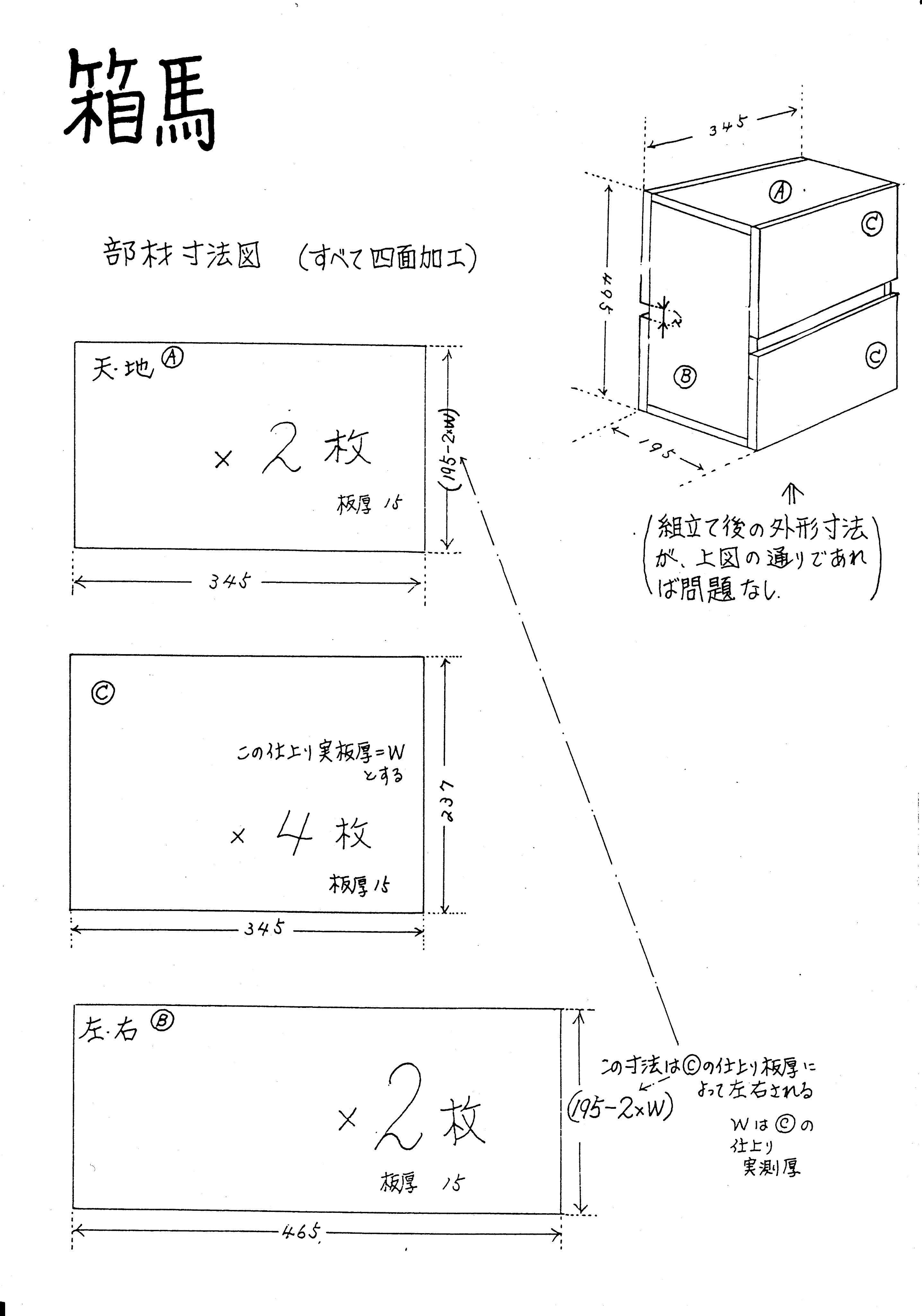 鈴木法仁 はい これ 舞台制作に必須の箱馬と平台を自作する時に 材木屋さんとの打ち合わせに使った図面です 平台は正確に900 1800にするためとコストダウンのために あえて コンパネ を使用 外寸はいわゆる俳優座規格です 関係のアマチュアの皆様