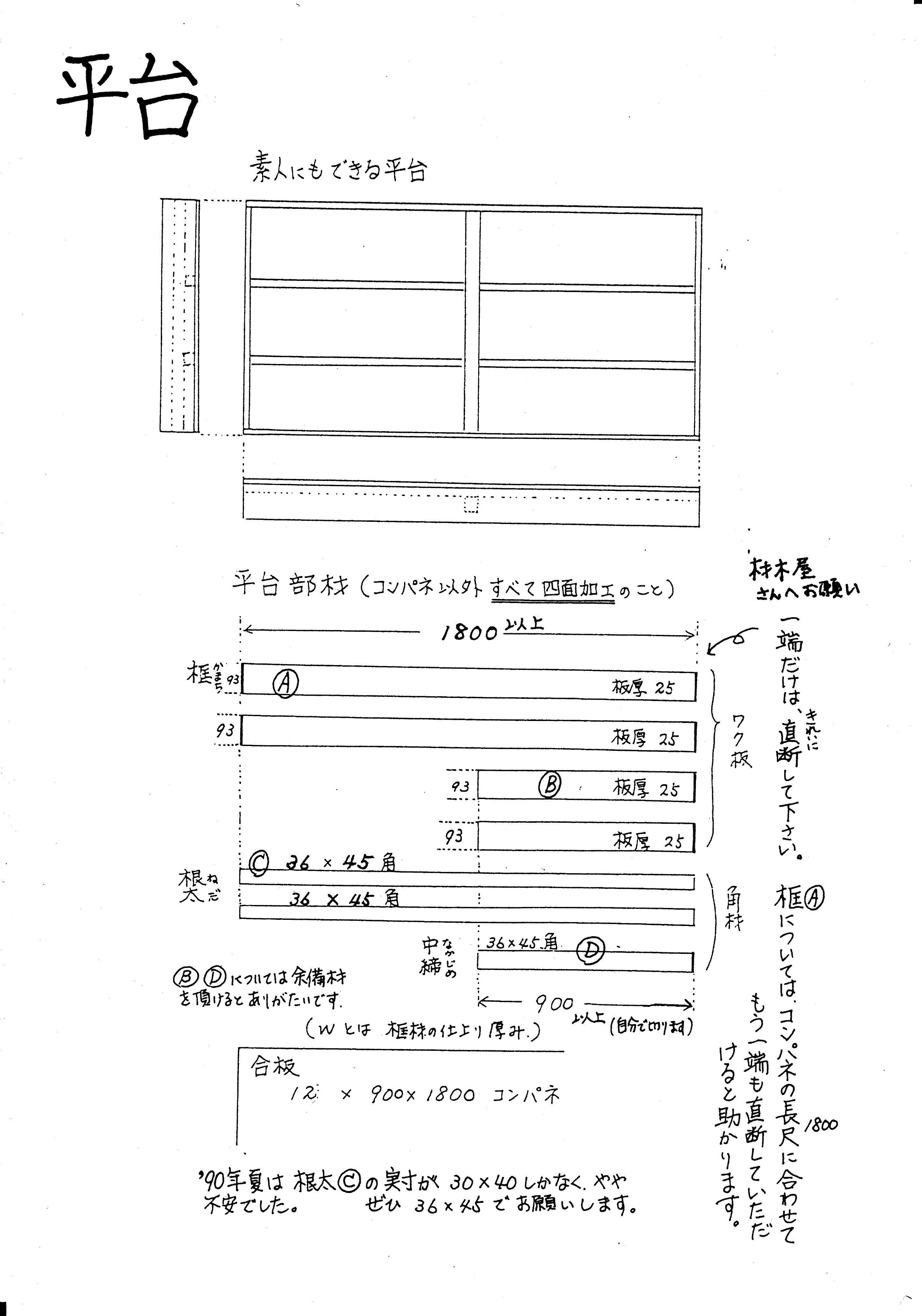 鈴木法仁 はい これ 舞台制作に必須の箱馬と平台を自作する時に 材木屋さんとの打ち合わせに使った図面です 平台は正確に900 1800にするためとコストダウンのために あえて コンパネ を使用 外寸はいわゆる俳優座規格です 関係のアマチュアの皆様