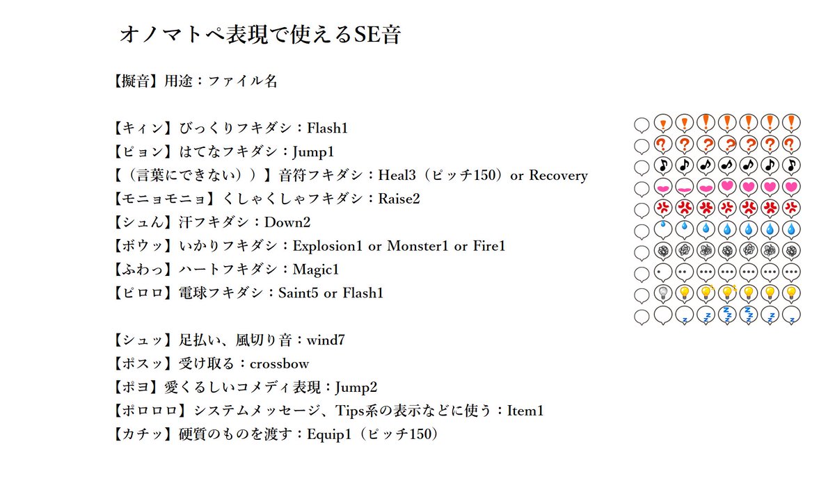 Kuro 4 23発売 地図の時間 言葉集めの冒険譚 على تويتر Se音とフキダシの組み合わせって マッチすると気持ちいいですよね 好みが分かれるところだと思いますが 私の場合こんな感じ Se音は用途名でコモンイベントに登録すると便利です