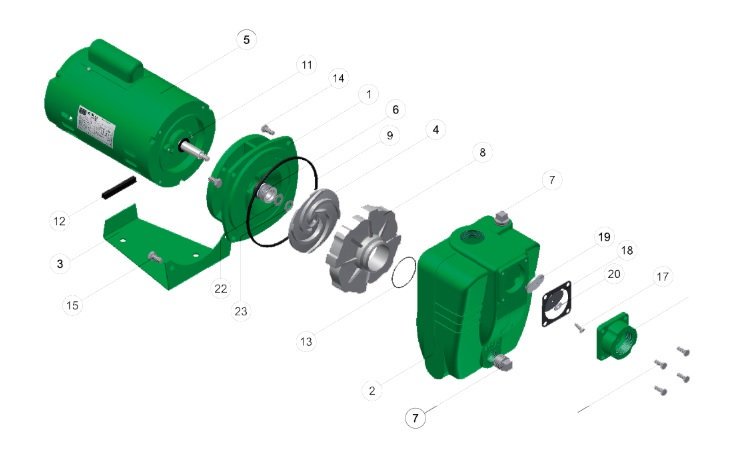 SoluIndAnt's tweet image. 